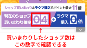 楽天マラソン買い回りしたショップ数の確認