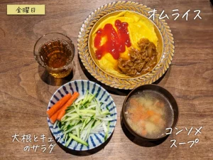 食費月8万円に収まらない4人家族の晩御飯