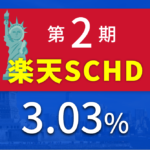 減配＆今回も元本払戻金だった楽天SCHDの分配金