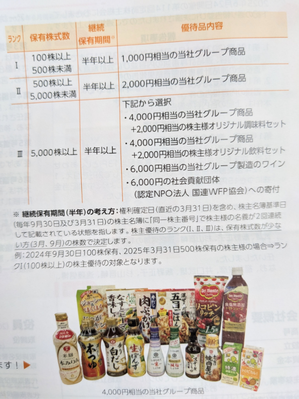 キッコーマンの株主優待コース