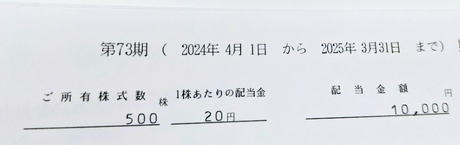 レシップホールディングス2025年第73期・期末配当金