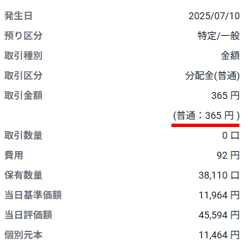 SBI日本シリーズ分配金