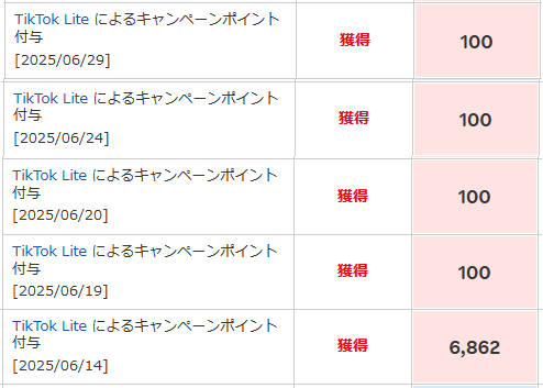 TikTokLiteで取得したポイント