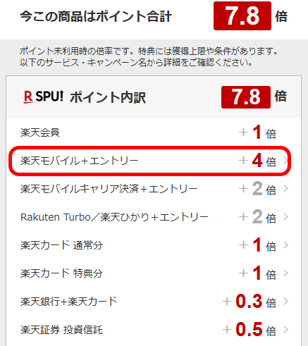 楽天モバイル+エントリーでSPU+4倍