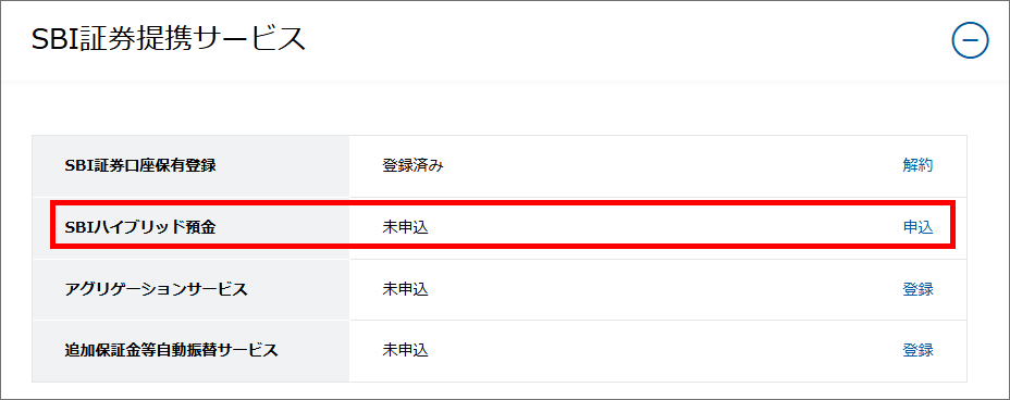 SBIハイブリッド預金を休止する方法