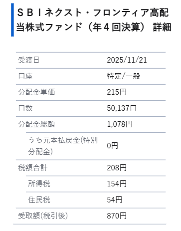 SBIネクストフロンティアの分配金受取額
