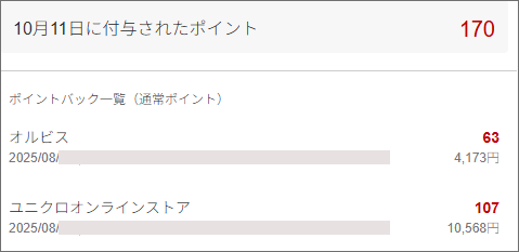 楽天リーベイツ買い物分のポイント