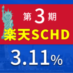 増配＆3回目も元本払戻金だった楽天SCHDの分配金