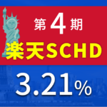 プラ転した楽天SCHDと増配の分配金4回目