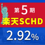 [配当生活]楽天SCHDの分配金5回目・SBIやTracersと利回りを比較
