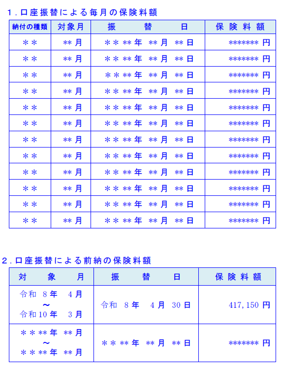 国民年金保険料口座振替額通知書